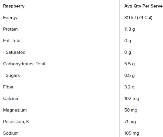 MN Plant Protein Water Np